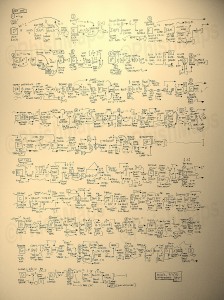 dicks 9-1-13 full show as it happened